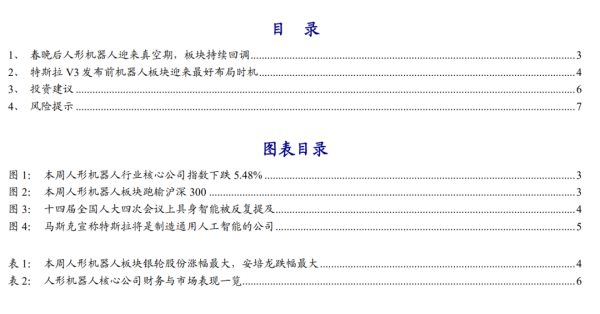 两会释放积极信号，特斯拉V3发布前机器人板块迎来最好布局时机