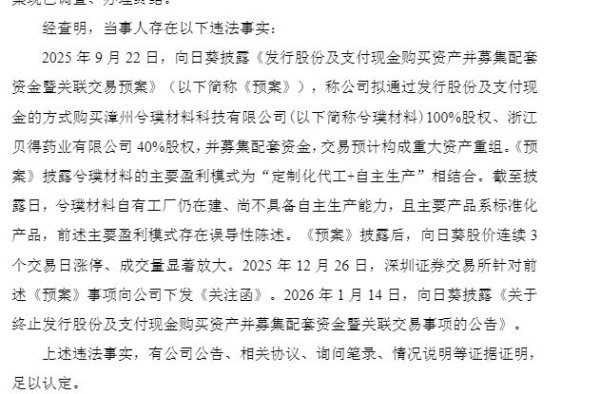 向日葵“画饼式”收购处罚落地：申辩意见不予采纳，维持公司与高管合计罚款510万元