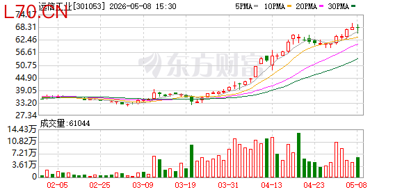 K图 301053_0