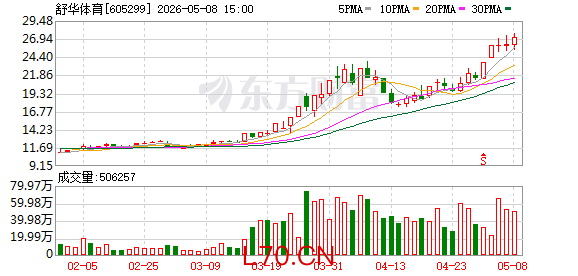 K图 605299_0