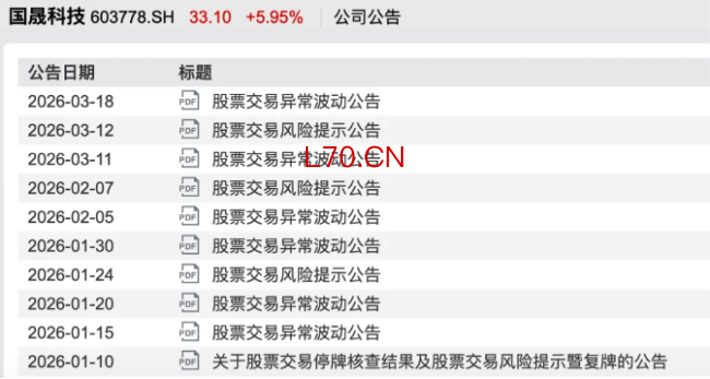 一字跌停，10倍妖股蹭热点终玩脱