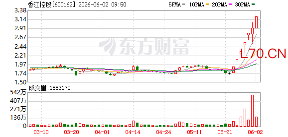 K图 600162_0