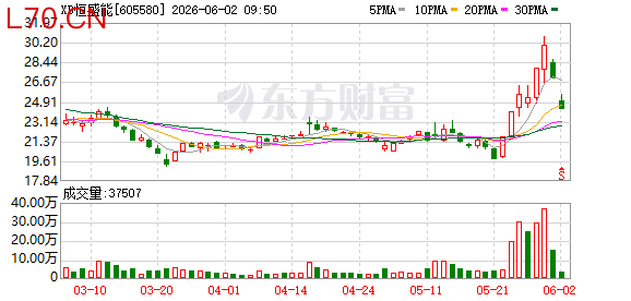 K图 605580_0