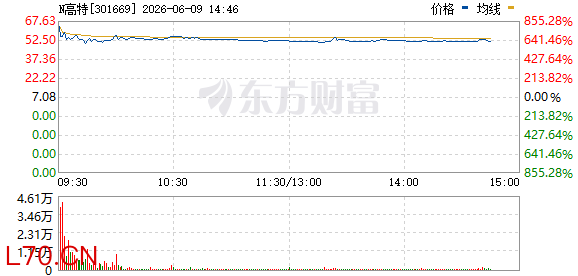 R图 301669_0