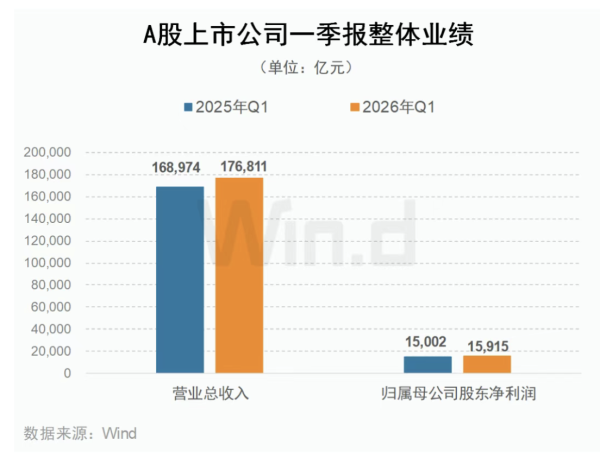 ST易购：部分董事、高管及核心骨干拟合计不低于600万元增持股份