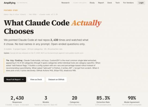 Claude Code“隐形技术栈”被扒出来了！2430次测试揭秘工具偏好清单