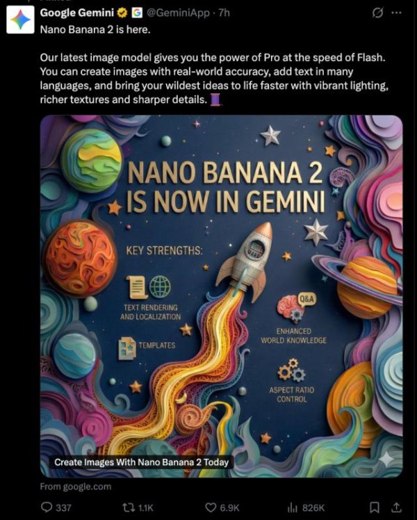 Nano Banana 2免费上线！超Pro版本1000分登顶竞技场，API价格还对半砍了