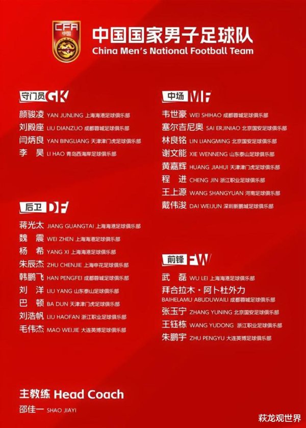 刘浩帆入选国足破案了! 吕焯毅不逊杨希! 田玉达表现好于朱鹏宇, 李苏达还有机会
