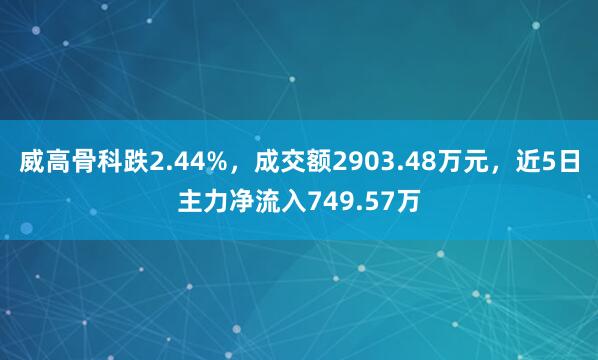 威高骨科跌2.44%，成交额2903.48万元，近5日主力净流入749.57万