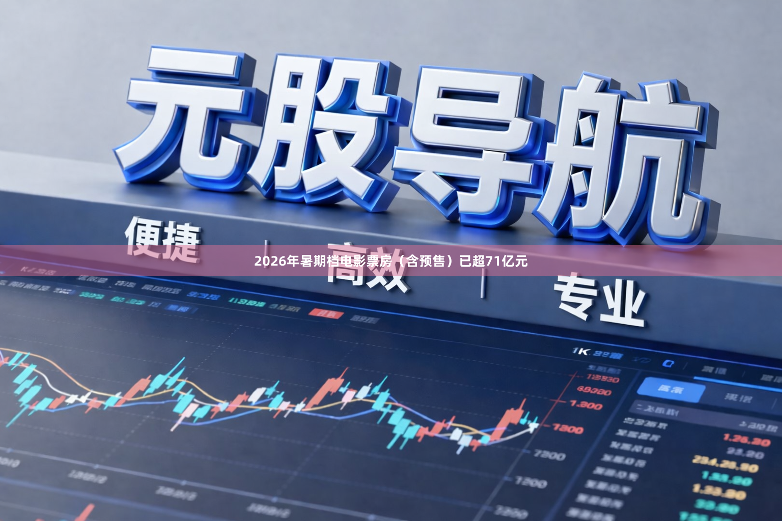 2026年暑期档电影票房（含预售）已超71亿元